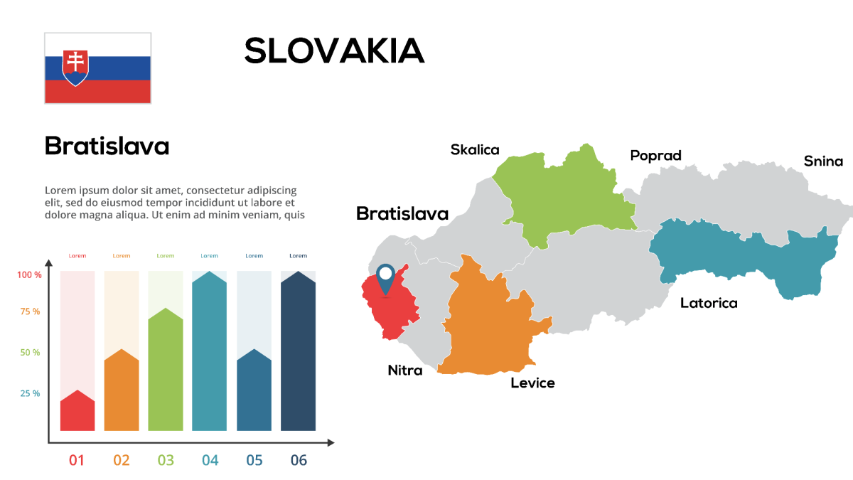 s'implanter en Slovaquie